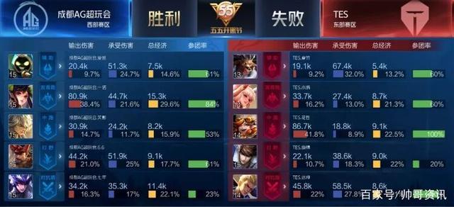 这一切看似 这一切看似